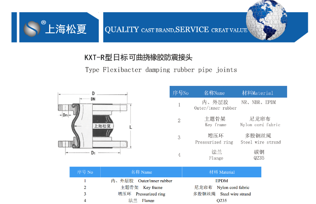 日标蜜柚直播最新破解版结构图