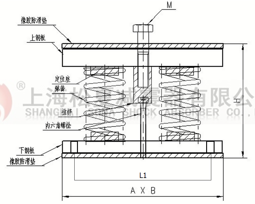 JS型组合式弹簧蜜柚最新下载地址结构图